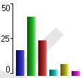 Weekly Poll!